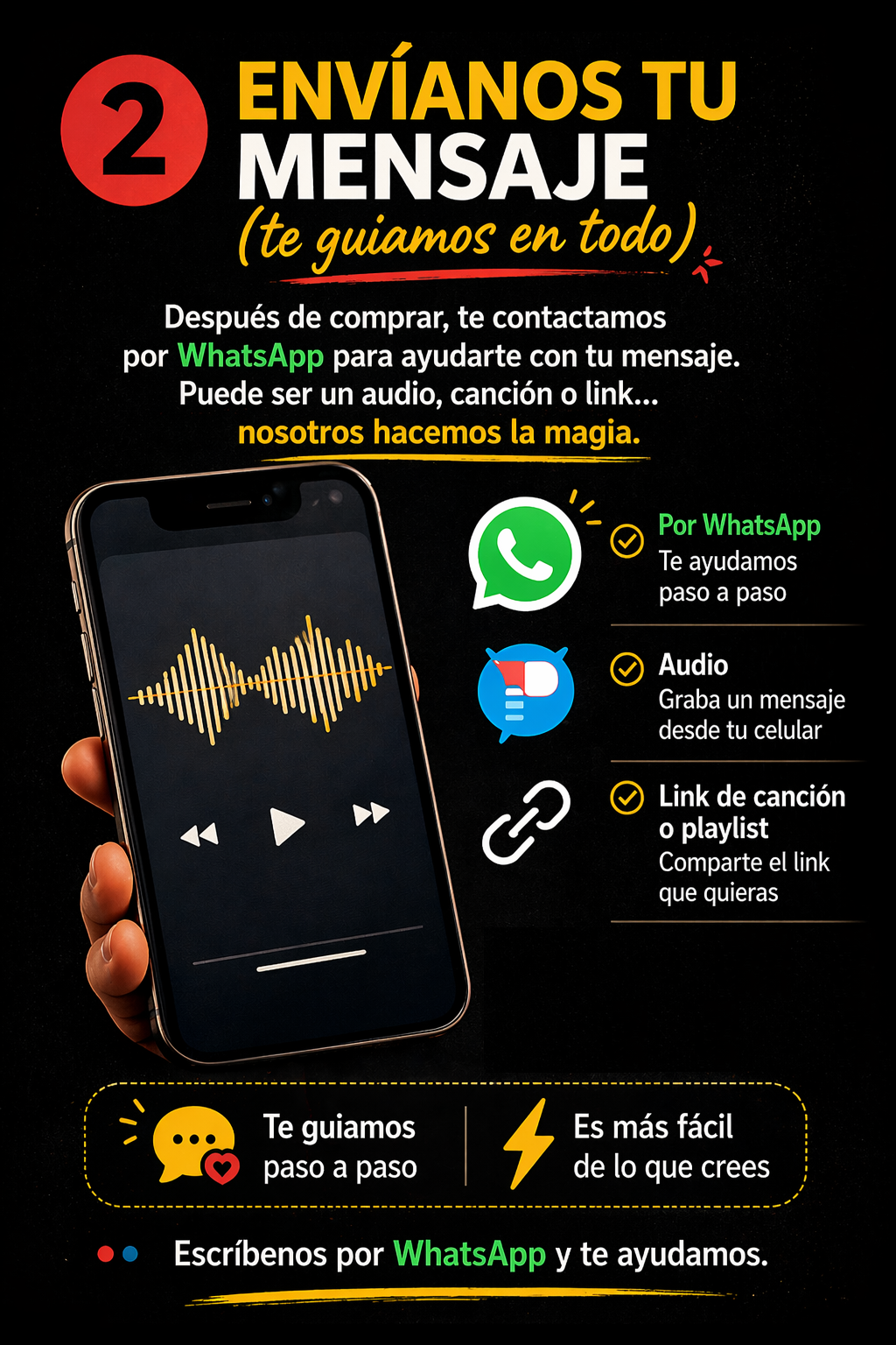 Envíanos tu audio o link