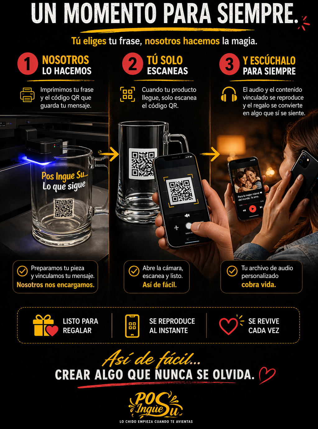 Preparamos tu pieza, vinculamos tu mensaje con el código QR